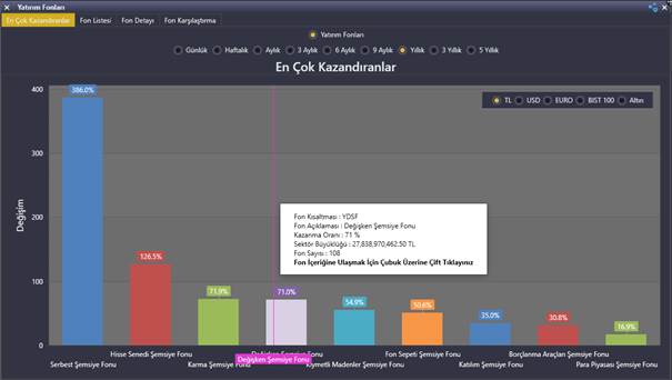 metin, ekran görüntüsü, yazılım, multimedya yazılımı içeren bir resim  Açıklama otomatik olarak oluşturuldu